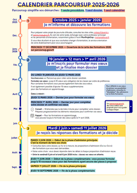 Calendrier_Parcoursup.png